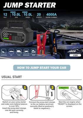 PD 65W Entrada 4000A de alta potencia cargador recargable para todas las emergencias del coche