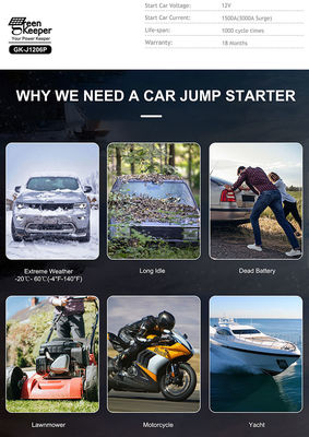 12W de salida total Car Jump Starter con compresor de aire Su solución de emergencia en 2024