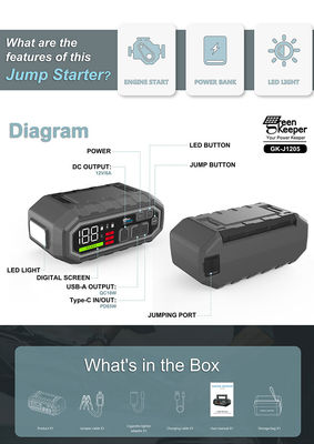 Jump Start Cualquier coche de gasolina o diesel de 10.0L con 4000A Batería Jump Starter y salida USB