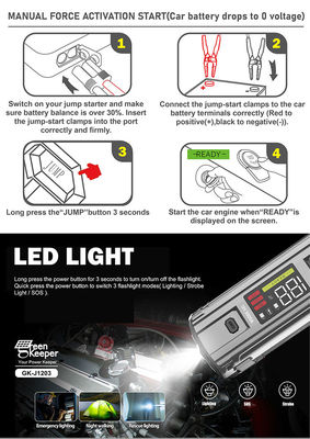 PD 65W 12V 3000A 20000mAh Batería de emergencia de automóvil portátil multifunción Booster Jump Starter Power Bank