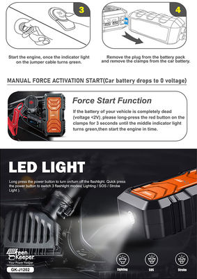 QC 18W Entrada GreenKeeper UltraSafe Supercondensador 2000A Batería arrancador de salto con luz LED